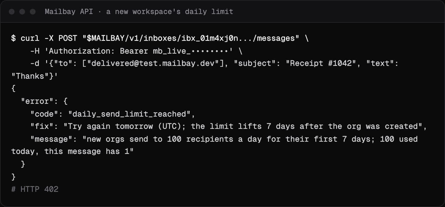 A Mailbay API response with error code daily_send_limit_reached, its message and the fix, for a workspace in its first week